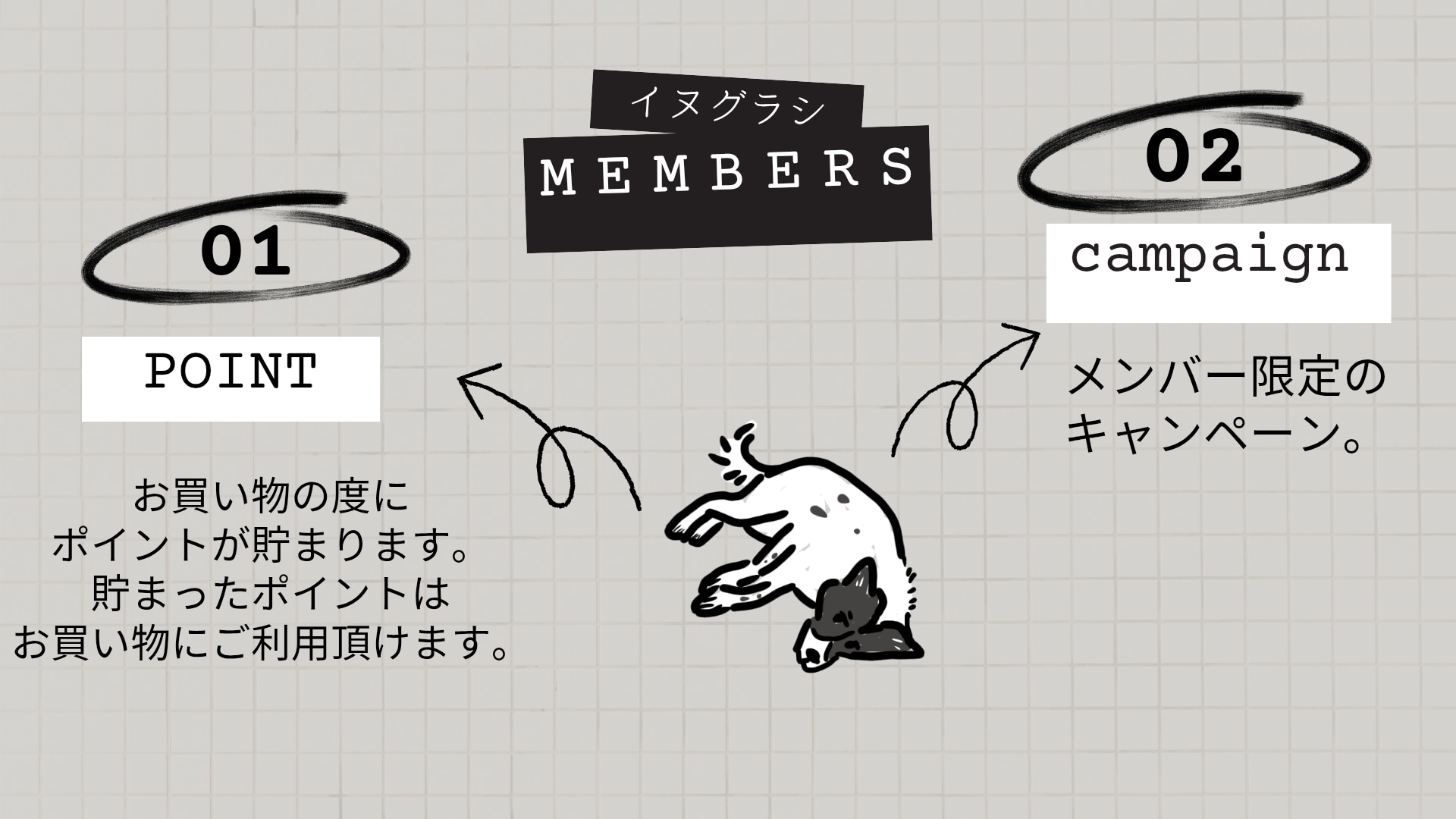 メンバーシップのトップ画像