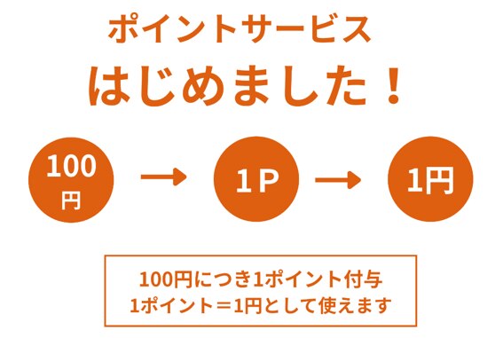 メンバーシップのトップ画像